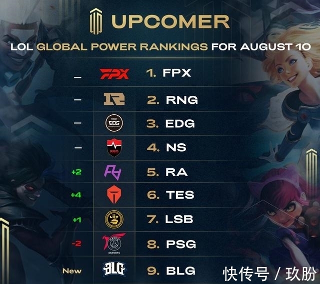 最好寫照 最好寫照