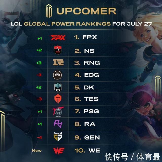 高质量的训 高质量的训